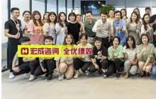 落地快訊｜上海伏兔網(wǎng)絡(luò)科技有限公司落地KSF薪酬全績(jī)效模式