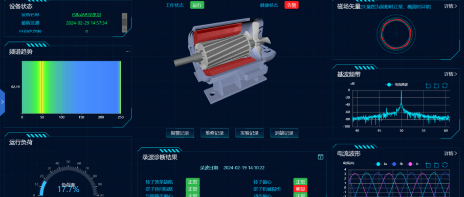 電機監測專題一：基于電流特征分析的電機監測診斷
